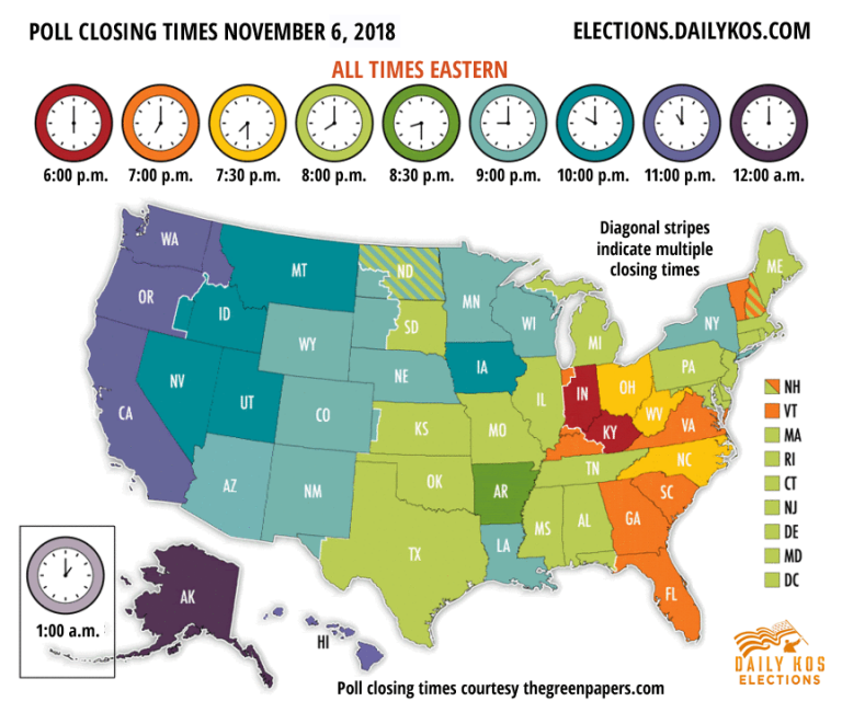 nh midterm election results 2018