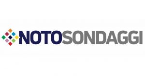 Sondaggio Noto (3 dicembre 2020)