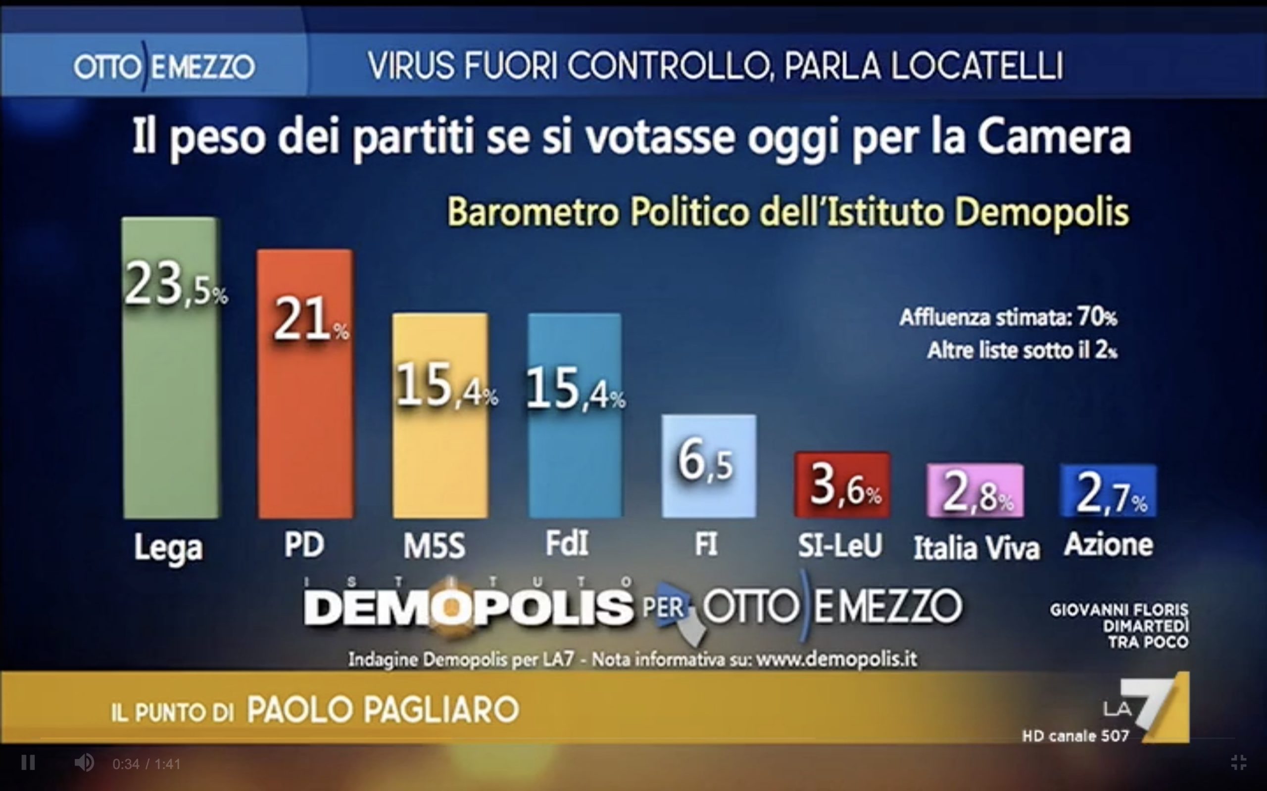 Demopolis2020.11.101